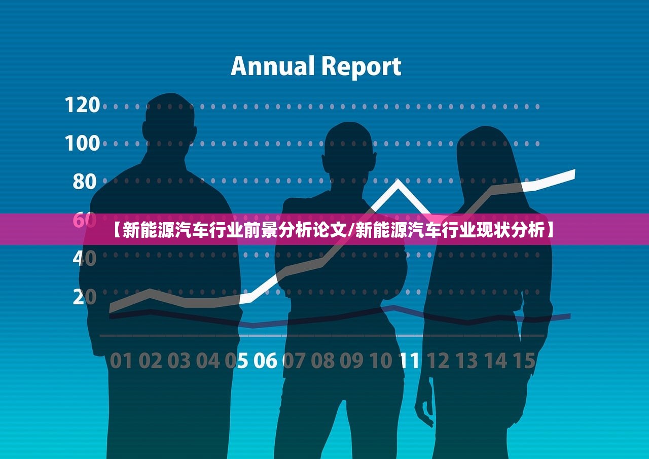 【新能源汽车行业前景分析论文/新能源汽车行业现状分析】 【新能源汽车行业前景分析论文/新能源汽车行业现状分析】